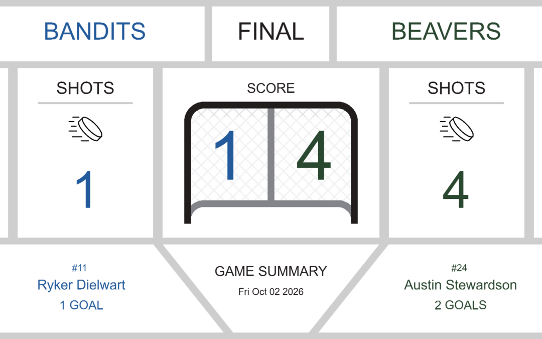 Bassano Beavers Triumph Over Calgary Bandits in Decisive 4-1 Victory